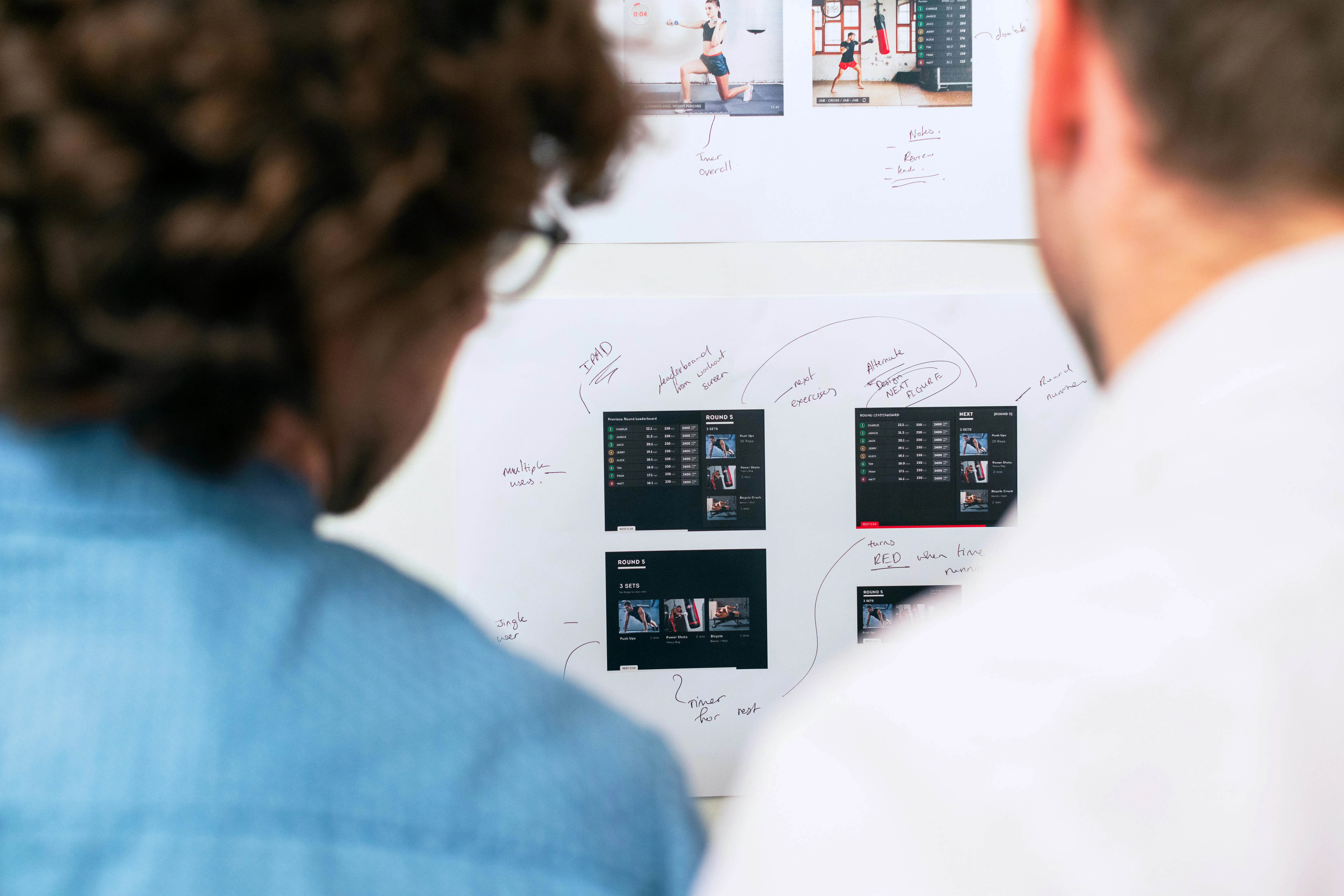 Equipo de UniWare trabajando en estrategia digital y planificación de proyectos